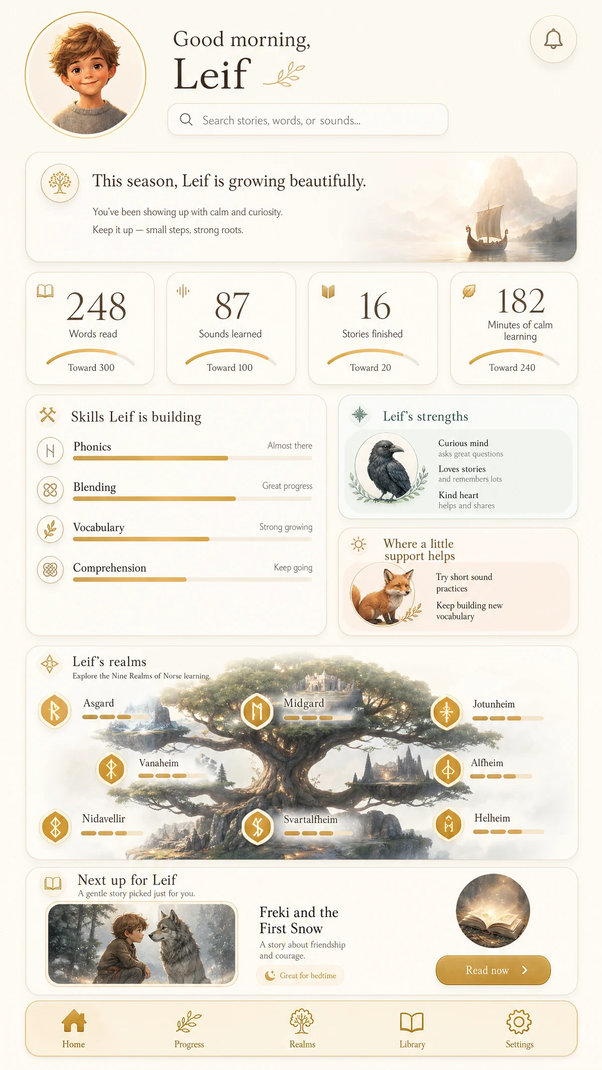 Kvasi dashboard on mobile